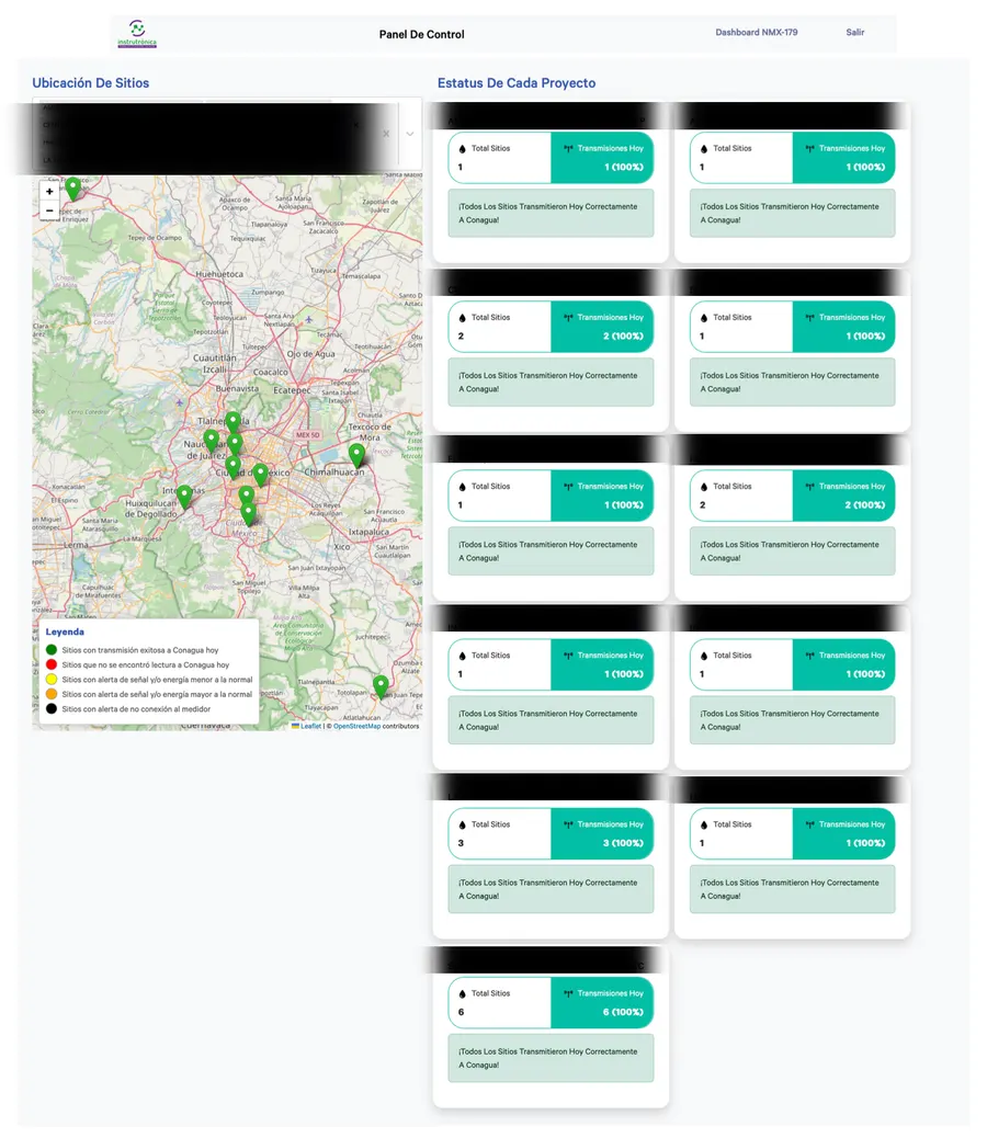 Panel de seguimiento de transmisión en Integra con el estatus de cada proyecto y la ubicación de los sitios